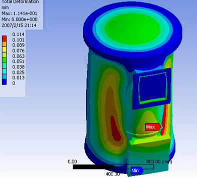 Shock-Loads-Desalination-Plant